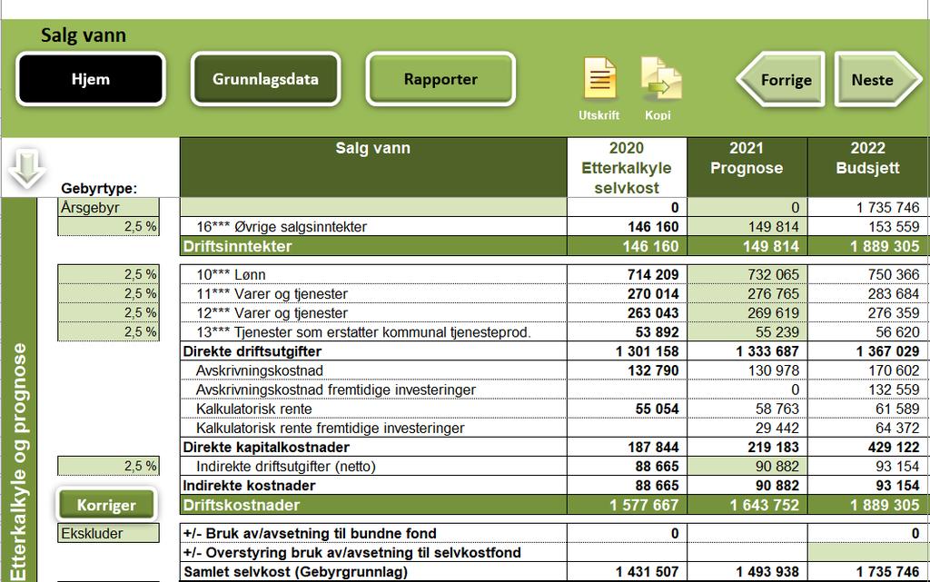 Side 8 av 8 Rapporter Detaljoversikter Salg vann/salg avløp Under detaljoversikten for vann og avløp finner man oppstillingen av alle kostnadene som