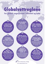 UNDERVISNING I GLOBALVETT Fjellvettreglene har som mål å forebygge.