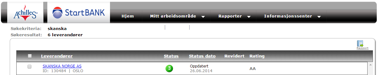 StartBANK søkeresultat 2013