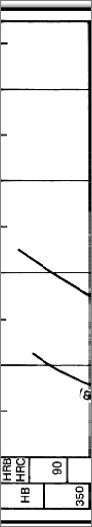 UTMATTINGSPRØVING Hvis et materiale utsettes for periodisk varierende spenning over tid av tilstrekkelig størrelse, vil det foregå forandringer i materialet.