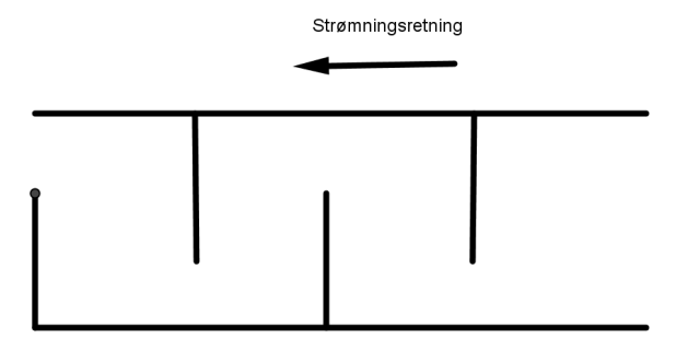 Skisse som illustrerer en tenkt plassering av