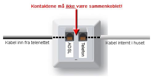 Den lyse ledningen må nå kobles fra. Vi anbefaler at du setter inn en RJ-45 dobbeltkontakt der den lyse og den mørke ledningen kobles til hvert sitt kontaktpunkt.