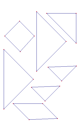 Semifinaleoppgaver 2002 Oppgave 1 Utstyr To tangramsett i ulike farger Oppgave Dere får utdelt de 7 puslebitene som utgjør et Tangram. Pusle trekanter på så mange ulike måter som mulig.