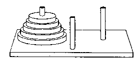 Oppgave 6 Utstyr: 4 stk Hanois tårn med 4 kvadrater 4 stk oppgaveark 1 stk oppgaveark for overhead som viser et bilde av Hanoi s tårn (evt. m/historie) Beskrivelse: Tre pinner er satt ned i treplate.