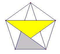 5 av hver type trekant gir 4 x 5