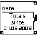 DATA Totaler siden 01.09.2009. DURATION (Varighet) Den totale varigheten på treningsøktene. SESSIONS (Økter) Det totale antallet treningsøkter.