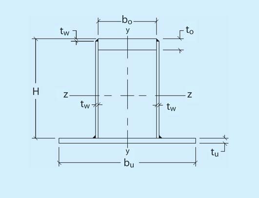 Geometri og betegnelser av Hatteprofiler: Betegnelse for Tosidig Hatteprofil: THP H x tw - bo x to - bu x tu