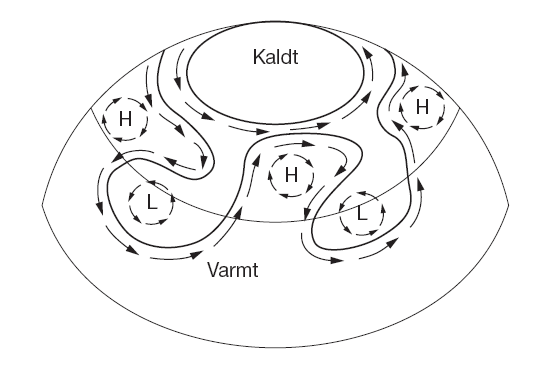 Svar på oppgaver fra kapittel 5 1) Meteorologi er vitenskapen om de fysiske og kjemiske prosessene i troposfæren og stratosfæren. En værprognose varsler været på et gitt sted til en gitt tid.