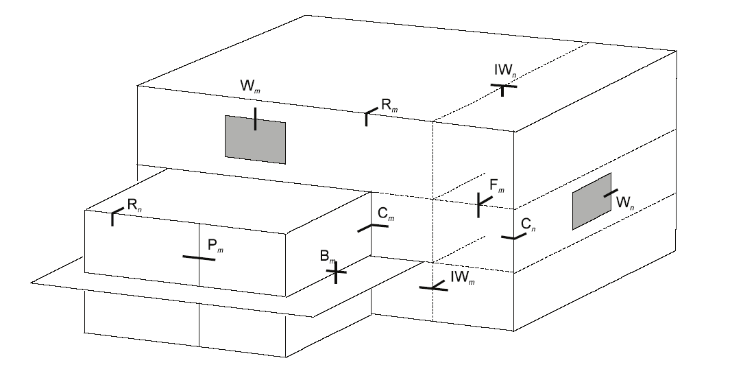 Figur 19. Figur fra NS-EN ISO 14683 som viser plassering av typiske kuldebroer for en bygning. 4.