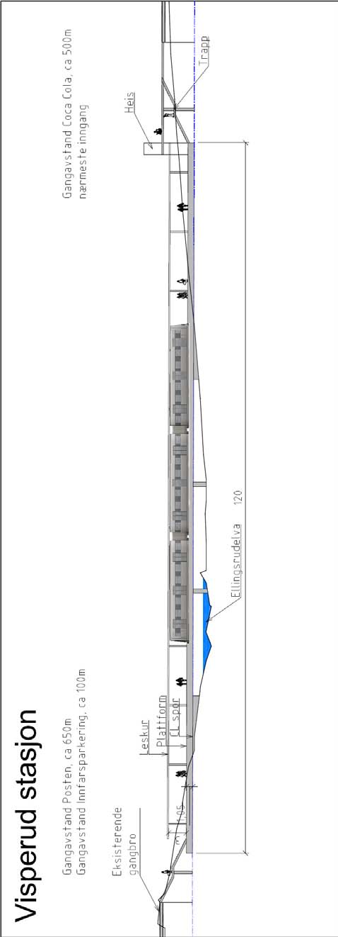 5.2.2 Visperud stasjon Visperud stasjon anlegges i dagen like over Ellingsrudelva.