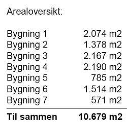 8.5 Utbyggingspotensial Figur 43 - Arealoversikt Illustrasjonsplanskissen viser en kraftig fortetting i Lørenskog sentrum.