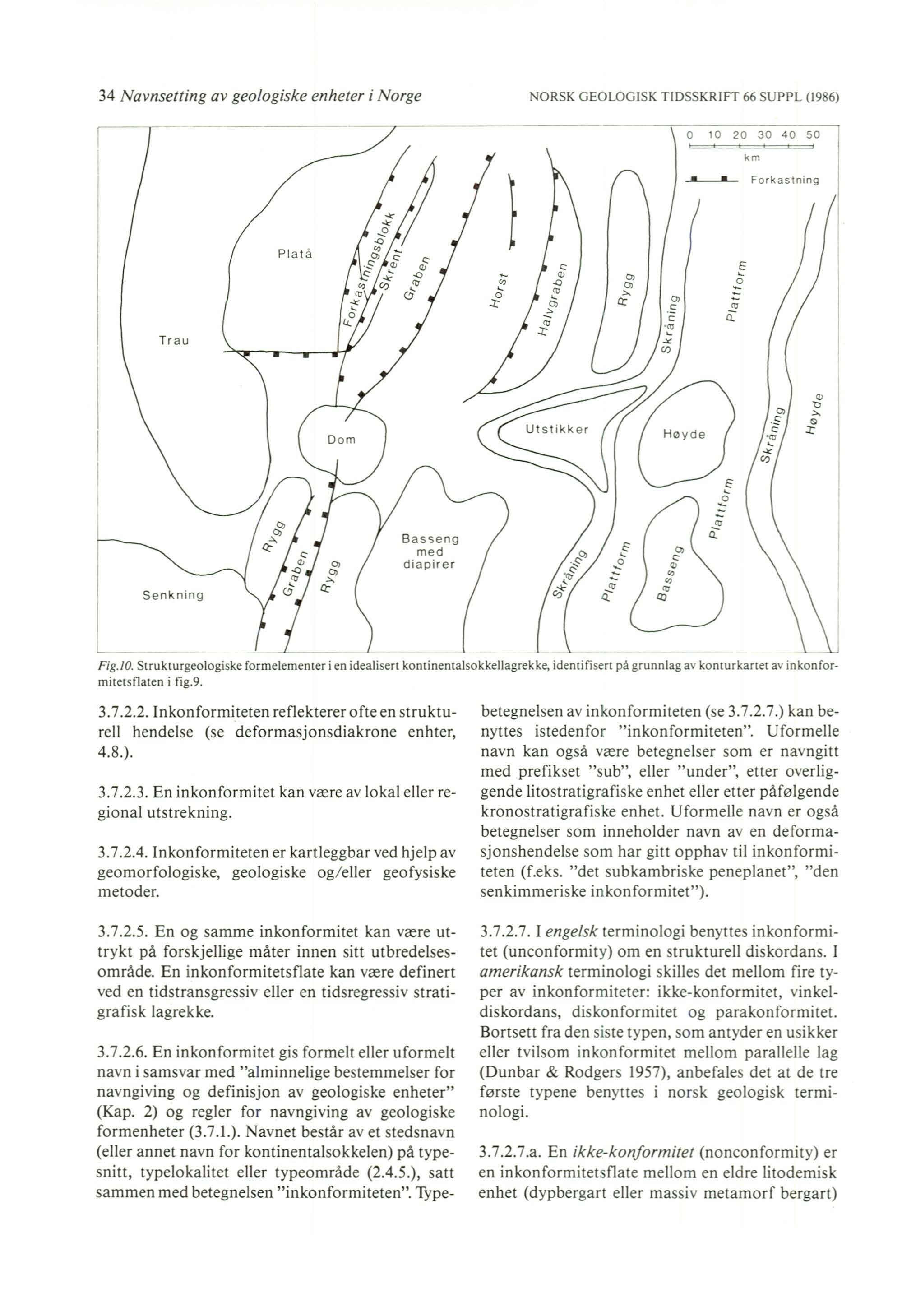 34 Navnsetting av geologiske enheter i No rge NO RSK GEOLOG ISK T IDSS KRIFT 66 SUPPL (1986) o 10 20 30 4 0 50 k m...a...--... Forkastn ing Fig.JO.