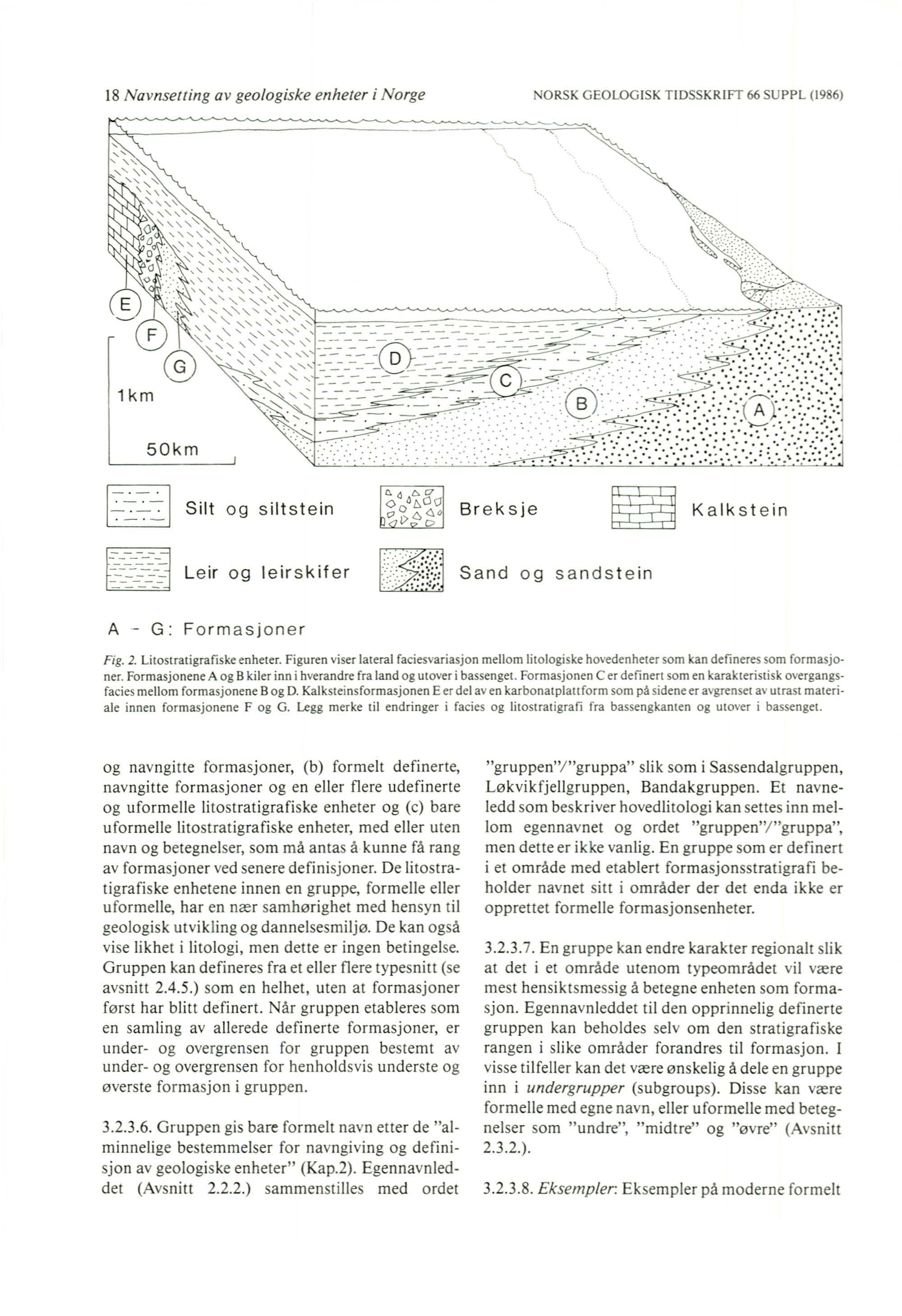 18 Navnsetting av geologiske enheter i No rge NO RSK GEOLOGISK T IDSS KRIFT 66 SUPPL (19 6) 1km 50k m I-:-~-:-~ I Silt og s ilt ste in Br e k s i e ~ K al k s t e in t--~j Leir o g leirskifer Sand o