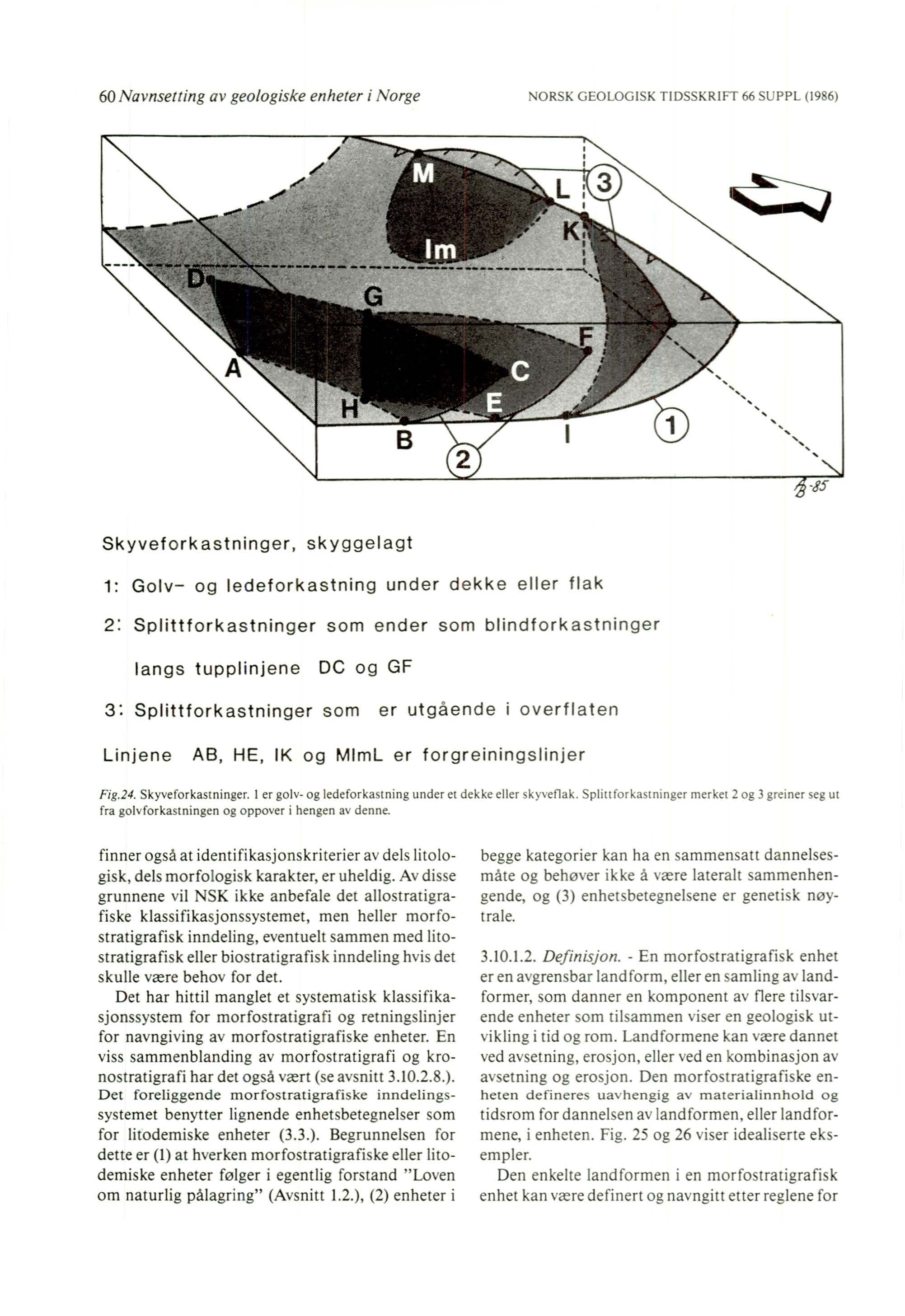 60N avnsetting av geologiske enheter i N orge NO RSK GEOLOGIS K TIDSSKRIFT 66 SUPPL (1986) Skyveforkastninger, skyggelagt 1: Golv- og ledeforkast nin g un d er dekke eller f lak 2 : Sp