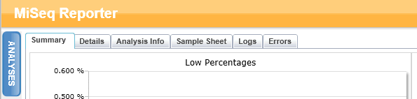 Analyseinformasjons- og resultatfaner Når en kjøring er valgt fra analysefanen, vises informasjon og resultater for denne kjøringen i en rekke faner på MiSeq Reporter-grensesnittet: Summary