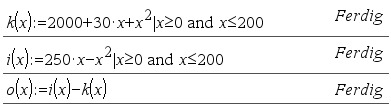 Plotte økonomifunksjoner Økonomifunksjoner skiller seg fra vanlige matematiske funksjoner ved at