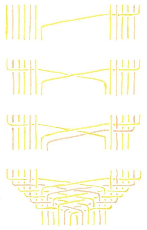 5 Andre bemerkninger Nede på begge brokbein, både på forsiden og baksiden, finnes flere grå, runde avtrykk. Disse er konsentrert i et belte på linje med splittenes høyeste punkt.