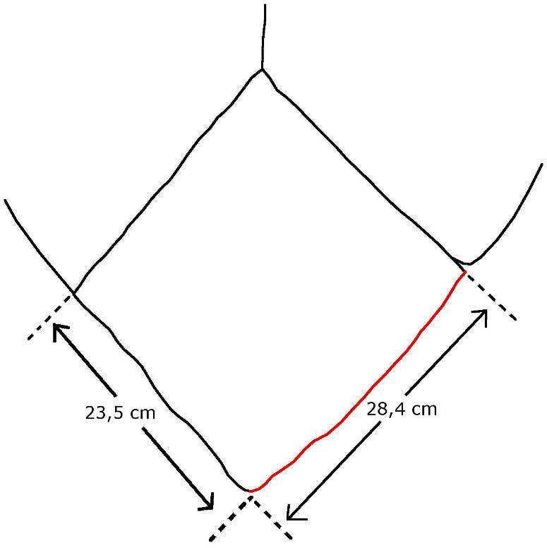 Bakkilens dimensjoner.