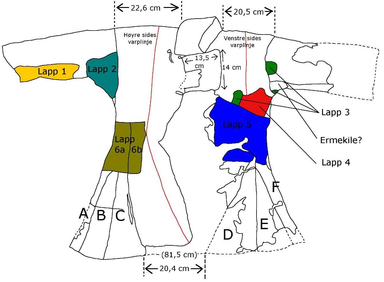 Ingen pigmentanalyser har blitt utført på skjorta så noe endelig svar på opprinnelig farge kan ikke gis før dette har blitt gjort.