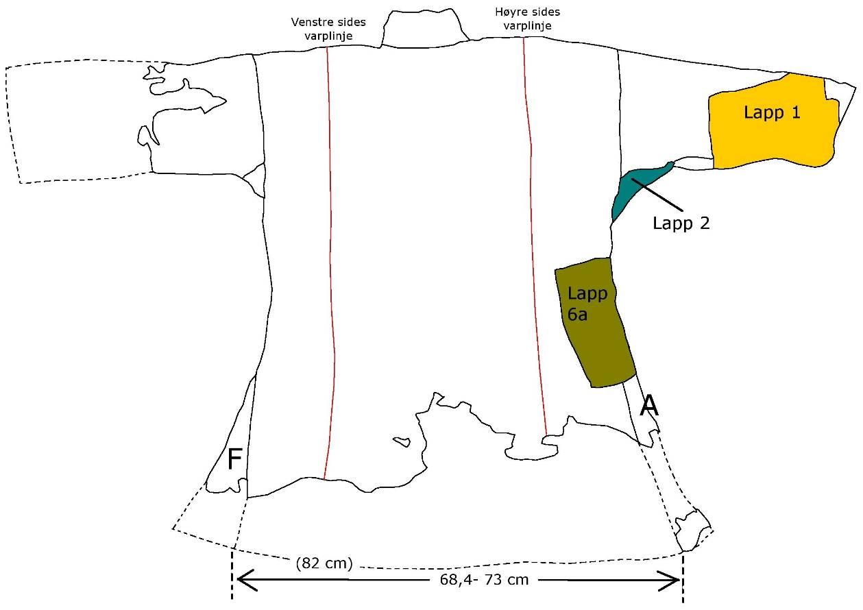 Figur 32. Tegning av skjortas forside med Gjessings rekonstruerte snitt, og markering av lappene og varplinjene. Bokstavene angir kilenavnene jeg vil bruke i teksten.