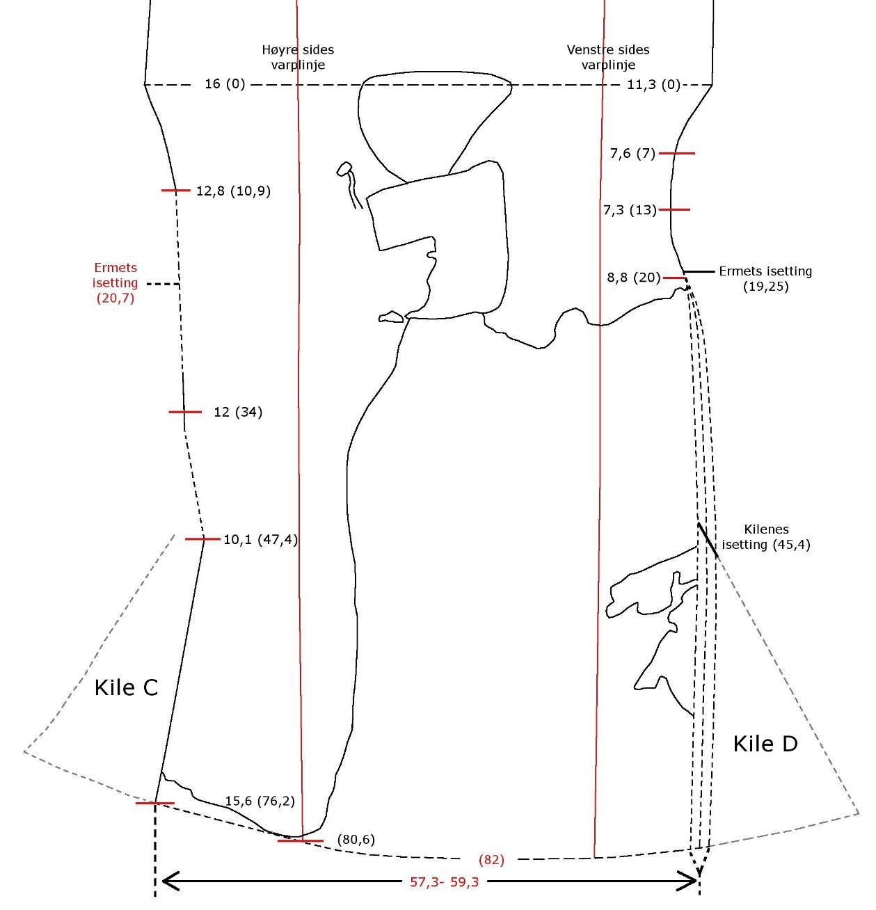 Figur 33. Tegning som viser dimensjonene for bolens forside målt opp av meg selv.