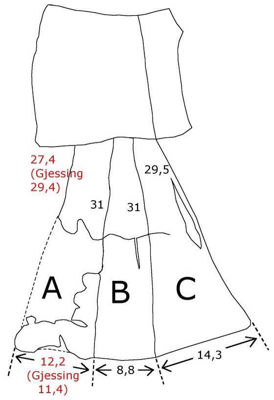 Dersom delene ikke henger sammen kan den ytterste delen ha hatt en helt annen plassering, og kanskje ikke være en del av kile A i det hele tatt. Da kan bredden ha vært nede i 9,8 cm.