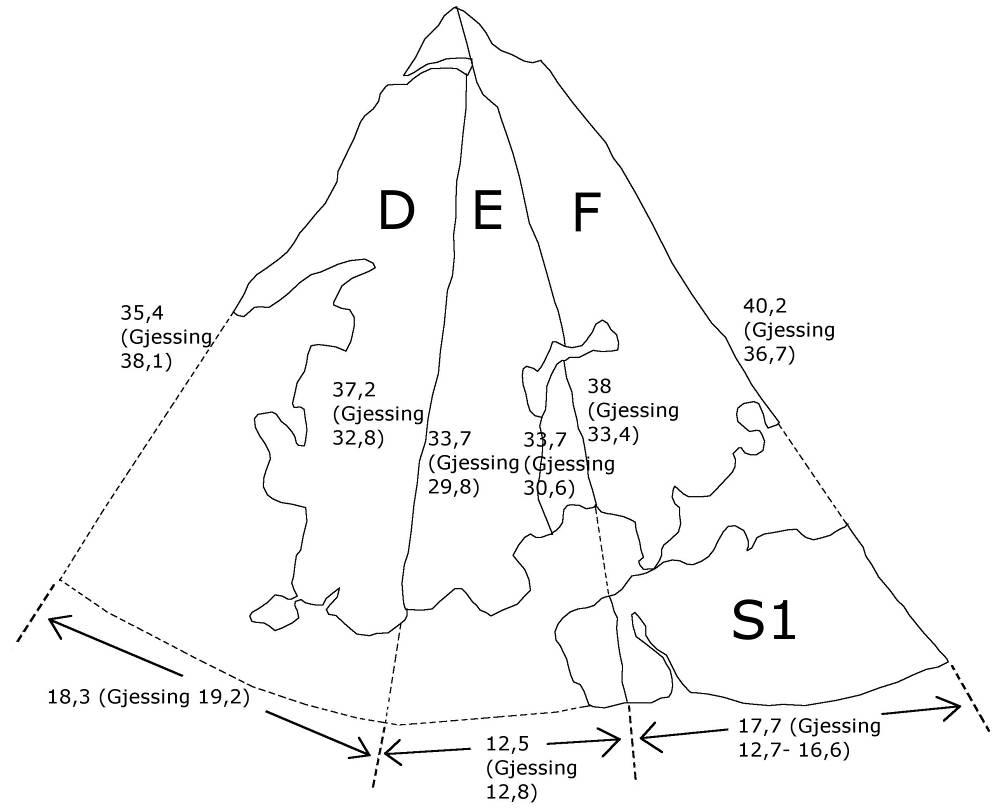 buet i toppen, men hvor denne buen har endt kan jeg ikke si, da kilene her er skjult av Lapp 6. 4.5.2.