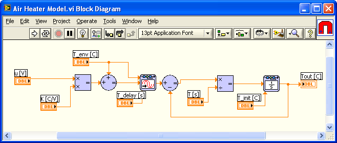 title('simulation of discrete Level model after a step in u(k) at k=0') xlabel('k') ylabel('h(k)') Merk!