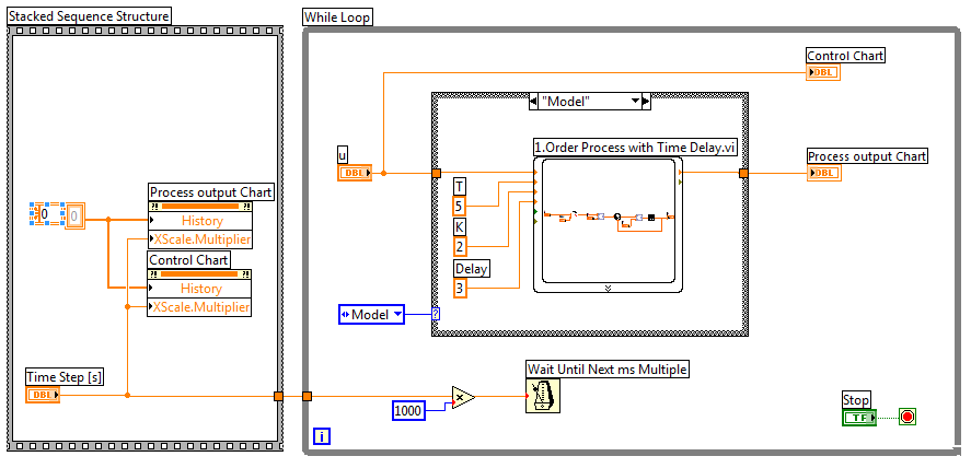 155 Diskretisering Diskusjon: Merk! k (t! ) er den diskrete tidsindeksen. T! er tiden mellom 2 samplinger t! and t!!!. F.eks hvis k = 10, da blir t = T! k = 0.10s 10 = 1s Merk!