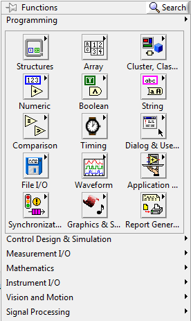 Her finner du funksjoner og logikk for å lage koden din. Controls Palett (høyreklikk på frontpanelet) Functions Palett (høyreklikk på blokkdiagrammet) Merk!