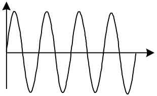 69 Stabilitets - analyse 11.