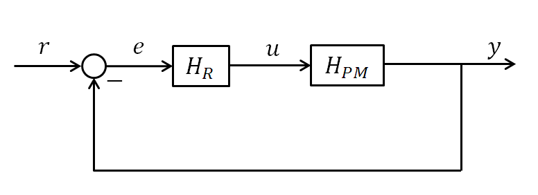 12 PID regulering Oppgaven til en regulator er å endre pådraget i forhold til måleverdien fra prosessen, det gjør den med noen parameterer som kalles P, I og D (PID regulator).