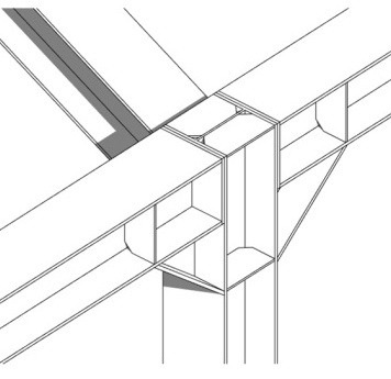 Understøping modelleres separat.