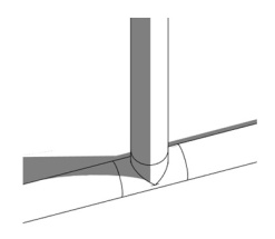 VVS i terreng Hovedføringsveier representeres ved en geometrisk stedfortreder med en