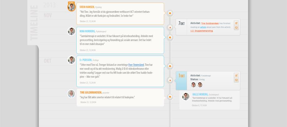 Bilde 6: Timeline og meldinger Ønsket funksjonalitet: Logg/oversikt Statusoppdatering Meldingsoversikt Begivenheter Søke Filtrere 5.1.
