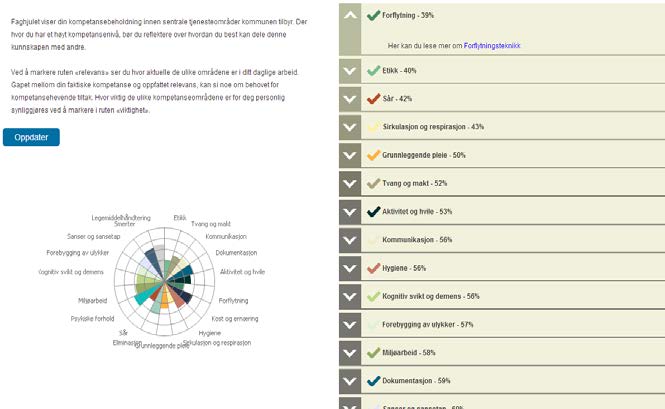 Information literacy Here you can learn more about