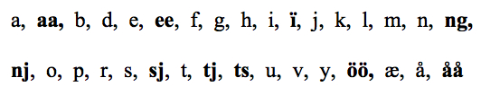 Sørsamisk alfabet bokstaver vs. tegn vs.