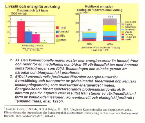 På denne måten kan vi la elevene få en opplevelse av å være med på å finne løsninger på mange av de største problemene verden står overfor i dag. Kompostering bidrar til å løse avfallsproblemet.