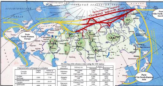 The Northern Sea Route