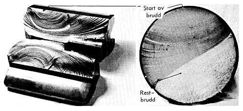 9.2.4 Utmattingsprøving Hvis et materiale utsettes for periodisk varierende spenning over tid av tilstrekkelig størrelse, vil det foregå forandringer i materialet.