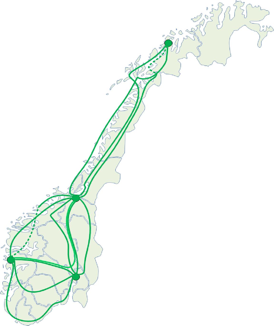 Neste generasjon kjernenett 4 regionale hovedsteder, 3 traseer mellom hver by, 3 bølgelengder pr trase Opsjoner på flere strekk og flere bølgelengder Redundans og diversitet, både på samband og