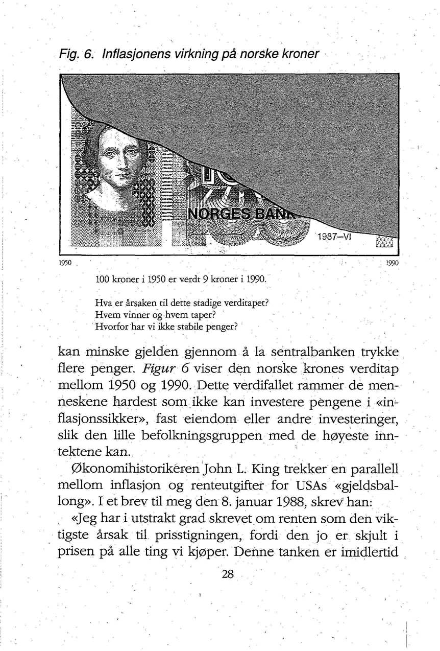 Fig. 6. Inflasjonens virkning på norske kroner 100 kroner i 1950 er verdt 9 kroner i 1990. Hva er årsaken til dette stadige verditapet? Hvem vinner og hvem taper? Hvorfor har vi ikke stabile penger?