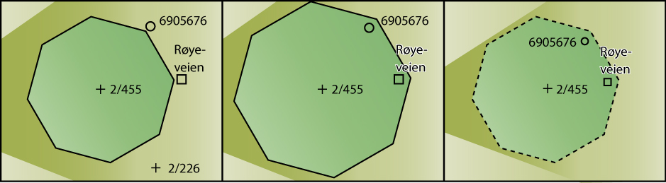 Problem: Adresse- og/eller bygningspunkt ligger utenfor flaten til fiktiv/mangelfull geometri.