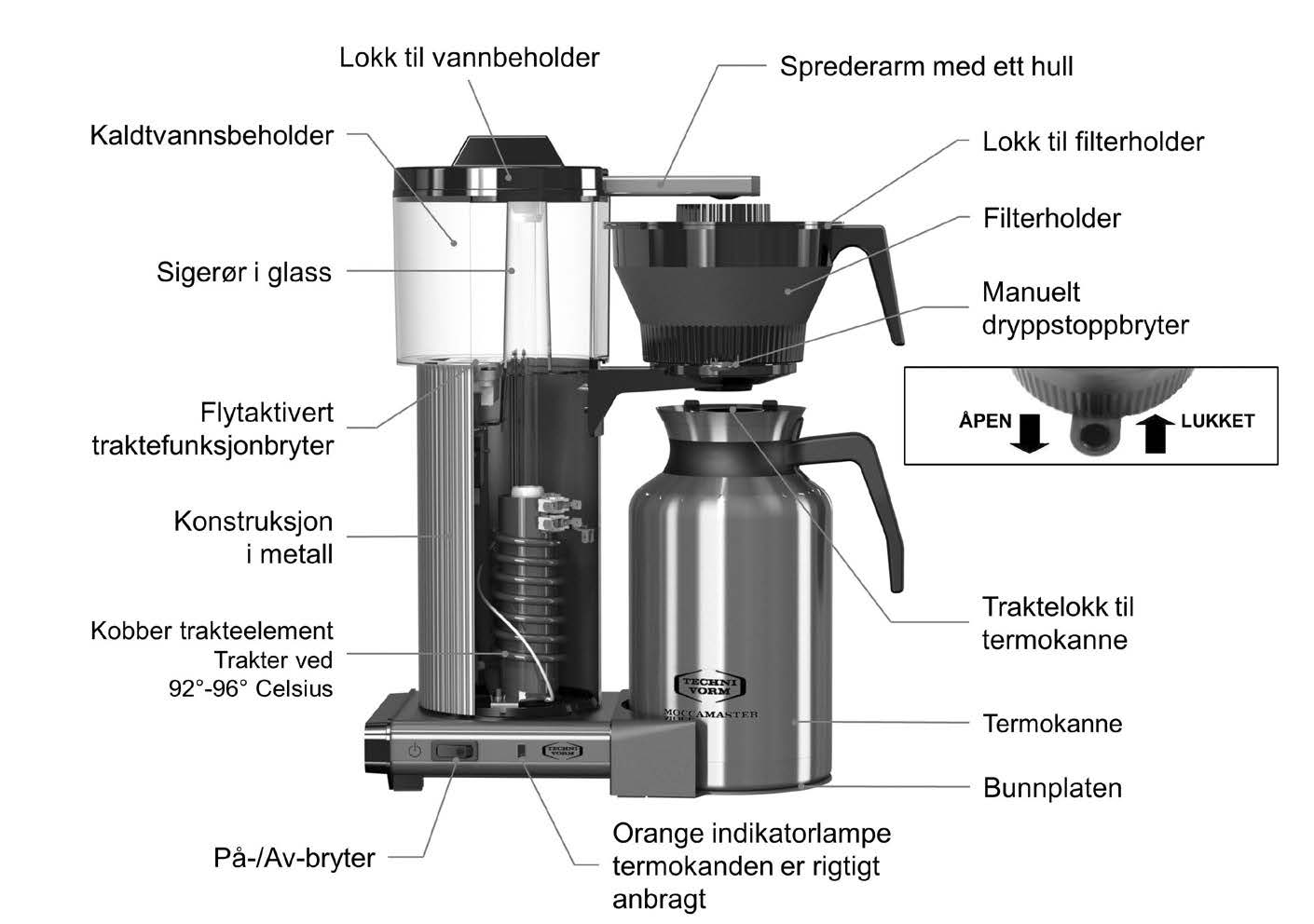 MOCCAMASTER F DELER MERK: Modell vist er Moccamaster KB-741AO. Funksjonene på din Moccamaster kan variere.