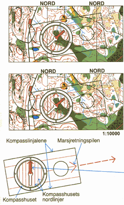 Kursuttaking med kompass Du er syd på parkeringsplassen og skal til hytta. Du ønsker å gå på kompasskurs rett mot hytta istedenfor å gå en lang omvei langs ledelinjer. Da må du ta ut en kompasskurs.