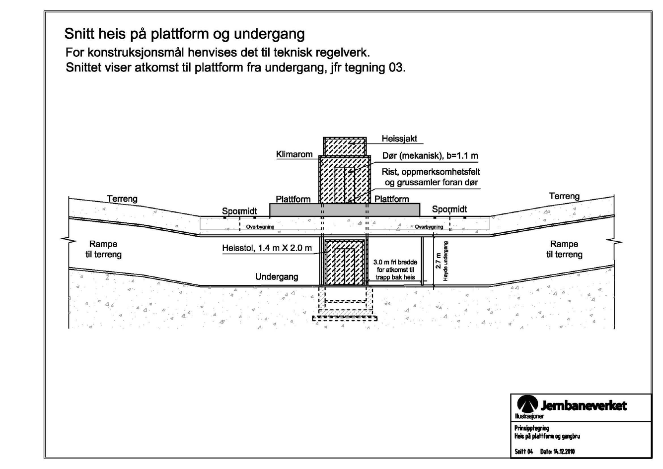 HÅNDBOK FOR STASJONER, VEDLEGG 3 - UTREDNING KRAVSPESIFIKASJON PUBLIKUMSHEISER Styringssystem Dokumentansvarlig: