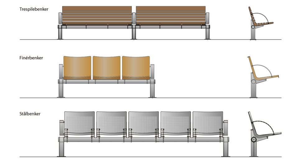 HÅNDBOK FOR STASJONER, VEDLEGG 4 RETNINGSLINJER FOR SKILTING OG MØBLERING I STASJONENS PUBLIKUMSAREAL Styringssystem Dokumentansvarlig: Reinsberg, Atle Side: 17 av 24 Dokument-ID: STY-603168 Rev.