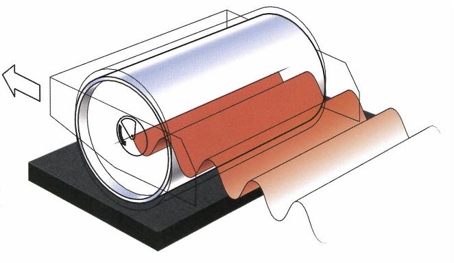 Kapittel 2 Grunnteori 13 Kapittel 2 Grunnteori Hva er vibrasjon, frekvens og amplitude? Hvordan overføres energi fra vals til underlag? 2.1. Komprimering med vibrasjon Det er flere faktorer ved selve valsen som kan gjøre at effekten av komprimeringsarbeidet varierer.