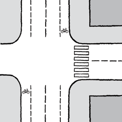 55 Sykkelkryssinger Viktige prinsipp som må legges til grunn: syklende er kjørende sykkelløsninger utformes enhetlig ved at påfølgende kryss har samme løsninger