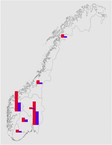 Bank-Norge (2009) 400 350 300 250 200 150 100 50 0 Bedriftsutlån per landsdel og banktype, mrd. NOK og % 90% 80% 70% 60% 50% 40% 30% 20% 10% 0% Annet Sparebank Forretnings bank Andel forr.bank 4.10.2012 Aksel Mjøs, aksel.